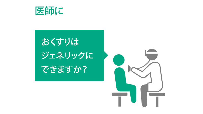 かける薬局　ジェネリック医薬品について